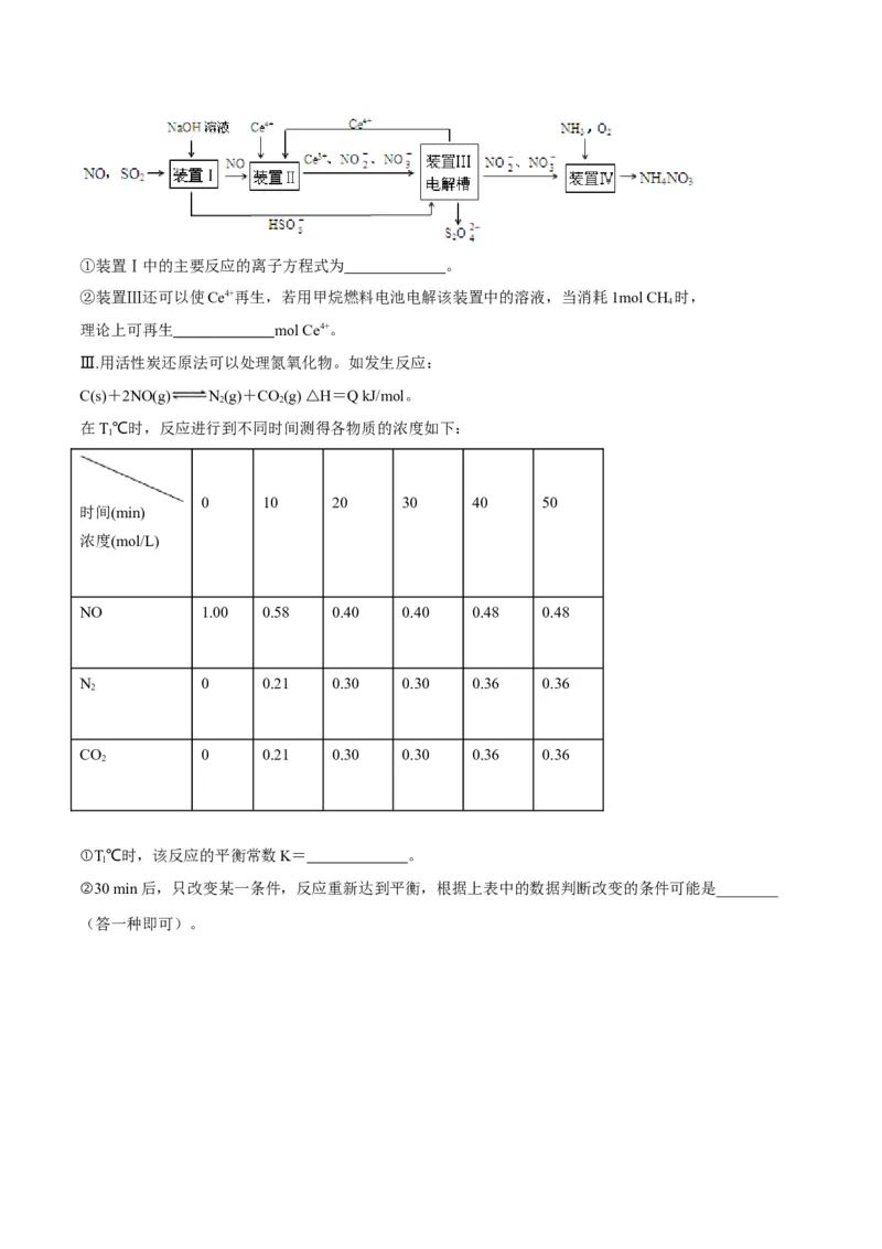 解密04氧化还原反应（讲义）-高频考点解密2022年高考化学二轮复习讲义+分层训练（全国通用）（原卷版）_05高考化学_通用版（老高考）复习资料_2023年复习资料_二轮复习