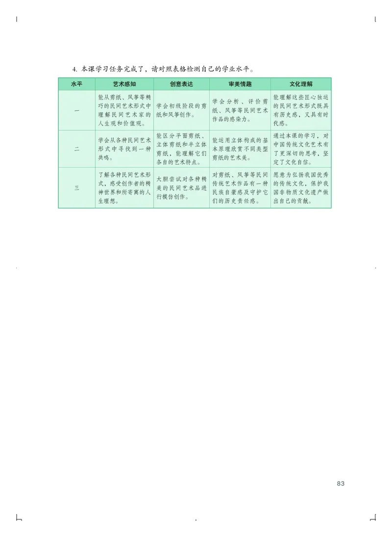 普通高中教科书&middot;艺术必修1艺术与生活_高中全套电子教材及答案。_01高中电子教材全套_艺术_粤教版_高中年级_必修1艺术与生活