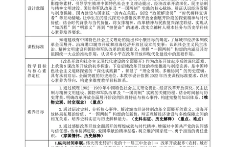 第10课改革开放和社会主义现代化建设的全面展开教学设计_新八下历史_00、更新资料3月23日_新版_第三套_第二套_2026春季新版-持续更新中