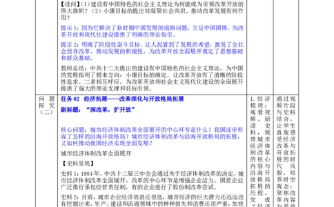第10课改革开放和社会主义现代化建设的全面展开教学设计_新八下历史_00、更新资料3月23日_新版_第三套_第二套_2026春季新版-持续更新中
