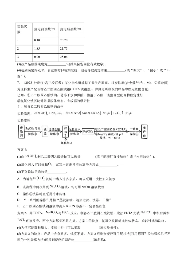 重难点12实验探究综合题-（原卷版）_05高考化学_2024年新高考资料_3.2024专项复习_2024年高考化学热点&middot;重点&middot;难点专练（江苏专用）