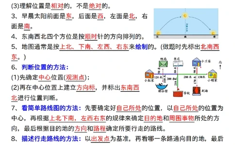 2026春13页完整版三年级人教版数学寒假预习-必背知识点_26春人教版数学三下_06、小纸条合集