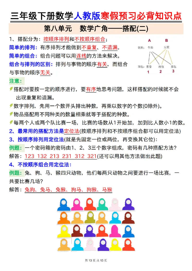 2026春13页完整版三年级人教版数学寒假预习-必背知识点_26春人教版数学三下_06、小纸条合集