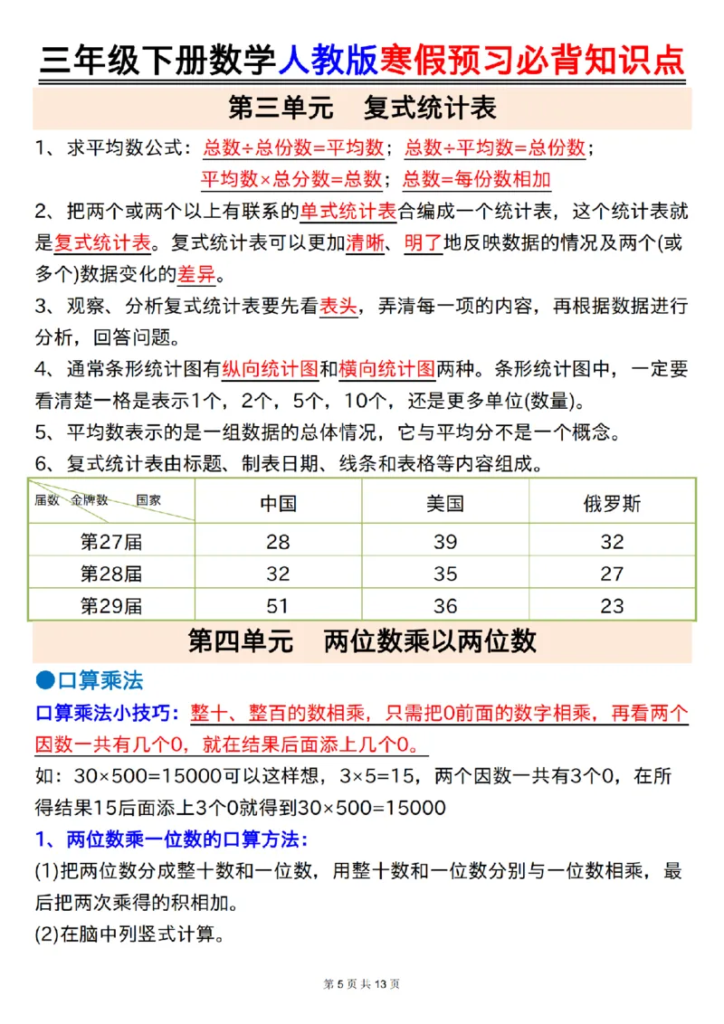 2026春13页完整版三年级人教版数学寒假预习-必背知识点_26春人教版数学三下_06、小纸条合集