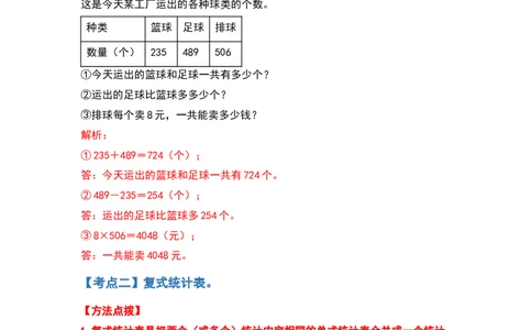 典型例题系列三年级数学下册典型例题系列之第三单元复式统计表（解析版）人教版_26春人教版数学三下_19、赠送其它资料_新建文件夹_三年级数学下册（人教版）_专项练习