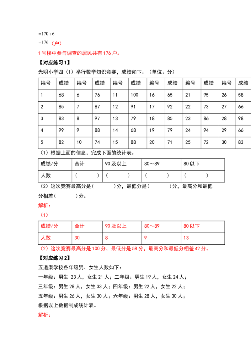 典型例题系列三年级数学下册典型例题系列之第三单元复式统计表（解析版）人教版_26春人教版数学三下_19、赠送其它资料_新建文件夹_三年级数学下册（人教版）_专项练习