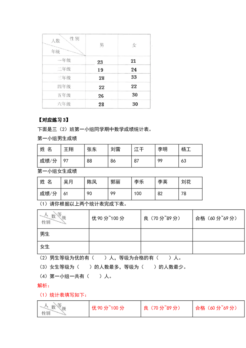 典型例题系列三年级数学下册典型例题系列之第三单元复式统计表（解析版）人教版_26春人教版数学三下_19、赠送其它资料_新建文件夹_三年级数学下册（人教版）_专项练习