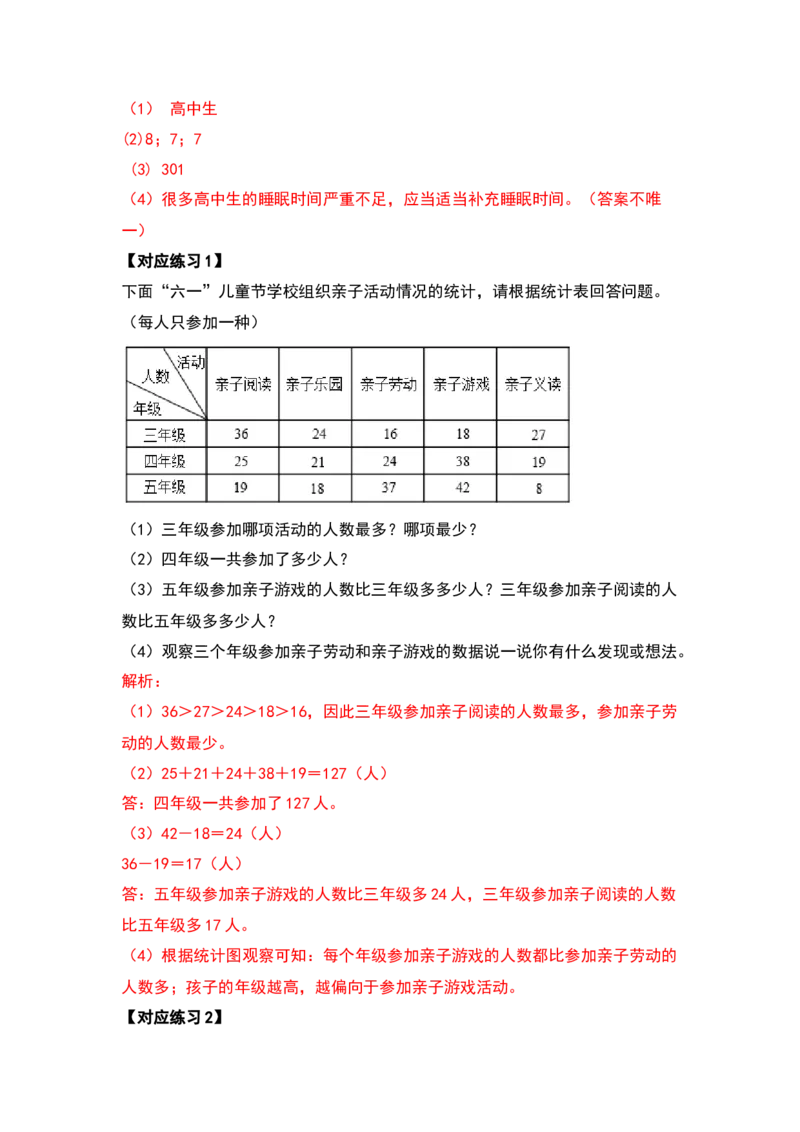 典型例题系列三年级数学下册典型例题系列之第三单元复式统计表（解析版）人教版_26春人教版数学三下_19、赠送其它资料_新建文件夹_三年级数学下册（人教版）_专项练习