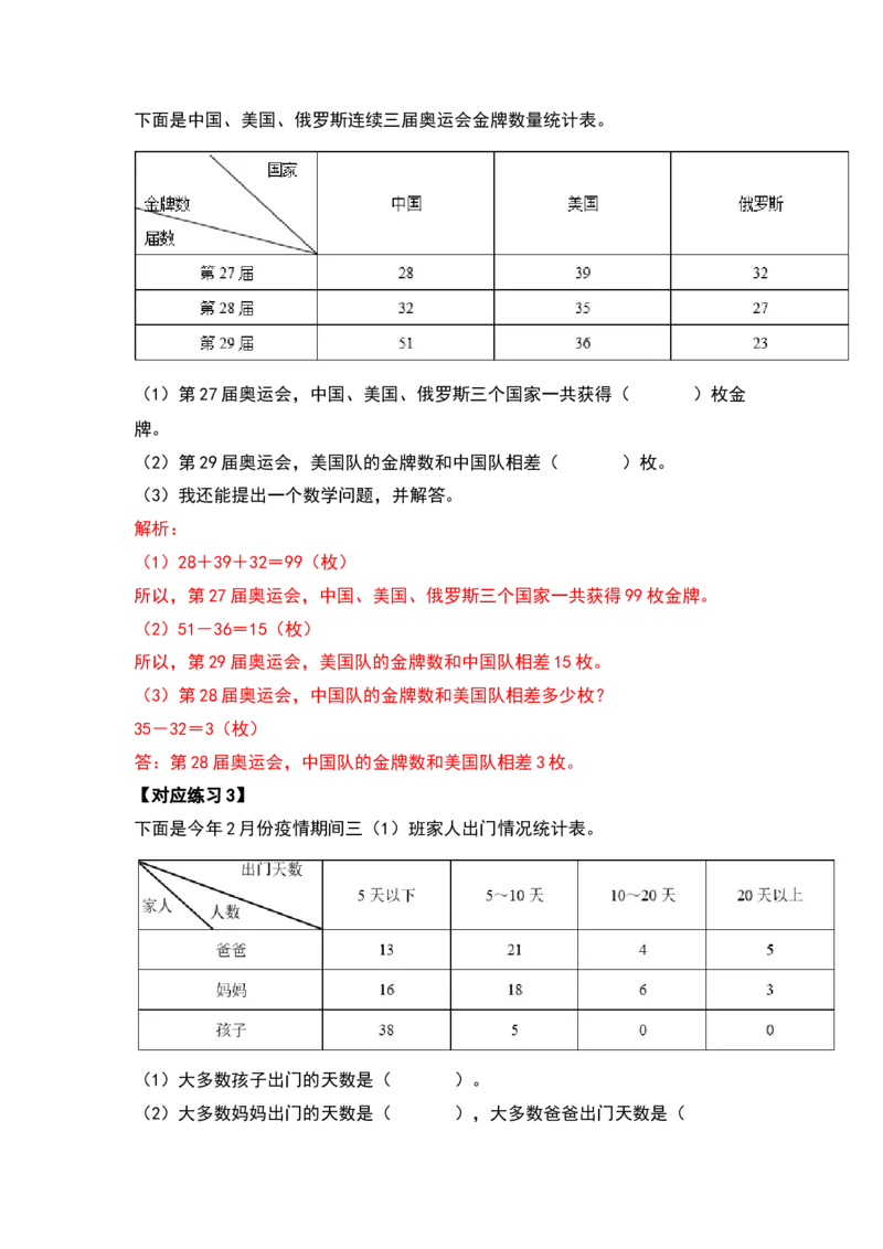 典型例题系列三年级数学下册典型例题系列之第三单元复式统计表（解析版）人教版_26春人教版数学三下_19、赠送其它资料_新建文件夹_三年级数学下册（人教版）_专项练习
