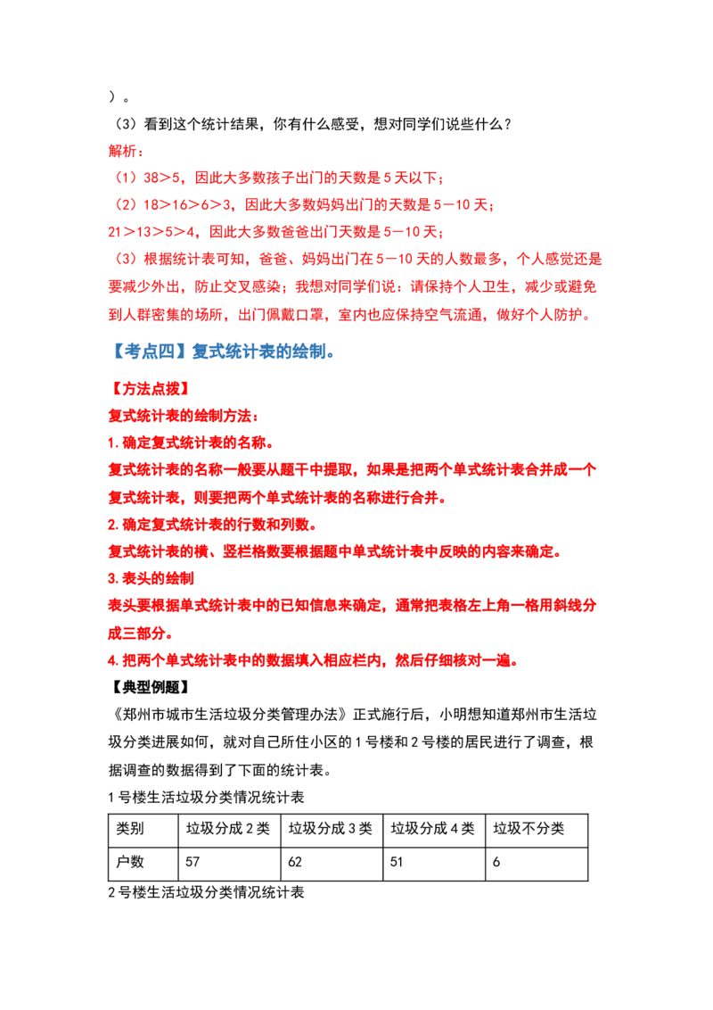 典型例题系列三年级数学下册典型例题系列之第三单元复式统计表（解析版）人教版_26春人教版数学三下_19、赠送其它资料_新建文件夹_三年级数学下册（人教版）_专项练习