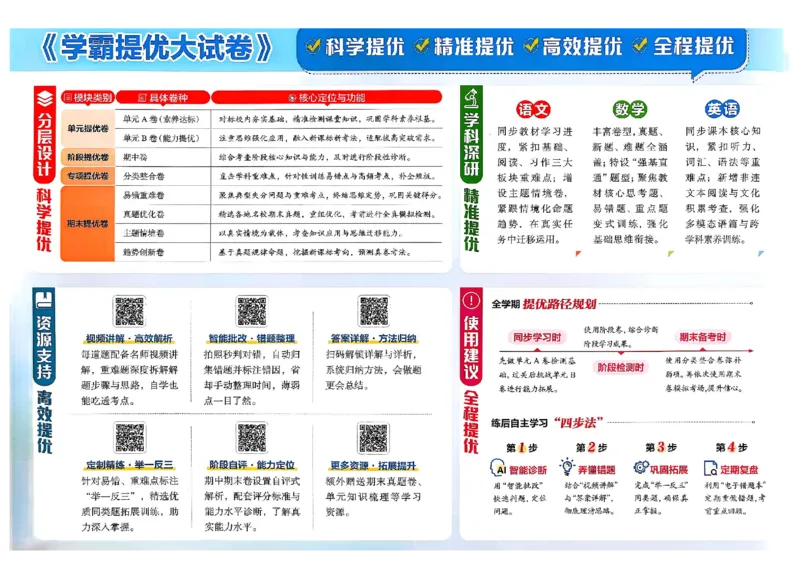 26春3下人教数学学霸提优大试卷_26春人教版数学三下_09、练习题+试卷合集_-26春《提优大试卷》