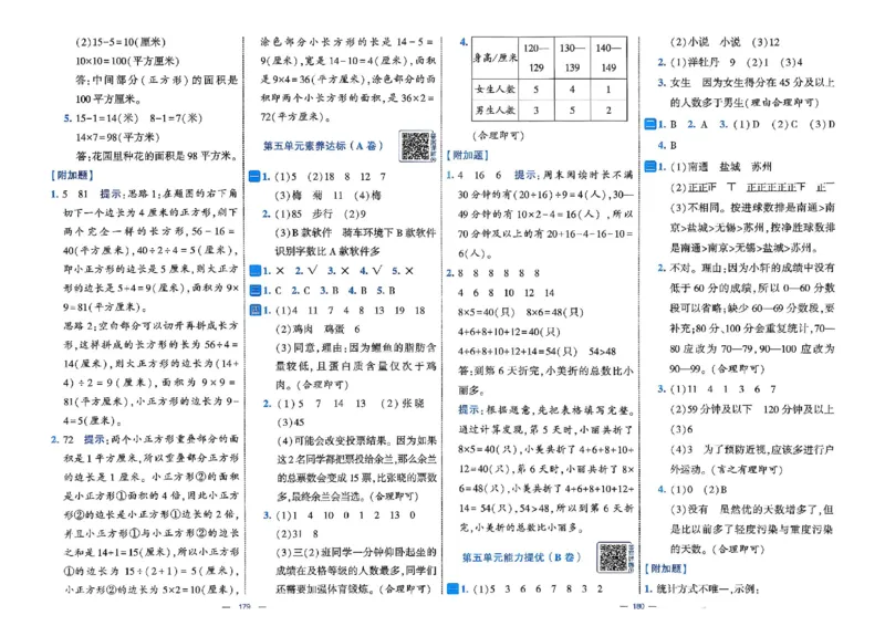 26春3下人教数学学霸提优大试卷_26春人教版数学三下_09、练习题+试卷合集_-26春《提优大试卷》