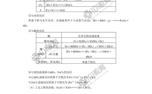 必修1第三章第一节铁及其化合物（1）_新人教版高中化学必修一、二_新人教版高中化学必修上册_101教育高一化学配套学案和练习