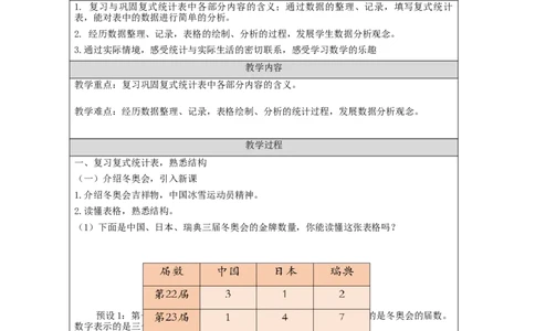 3.2复式统计表练习教学设计_26春人教版数学三下_00、更新资料3月18日_教学设计(3)_3年级下册（教案）新插图_第3单元复式统计表