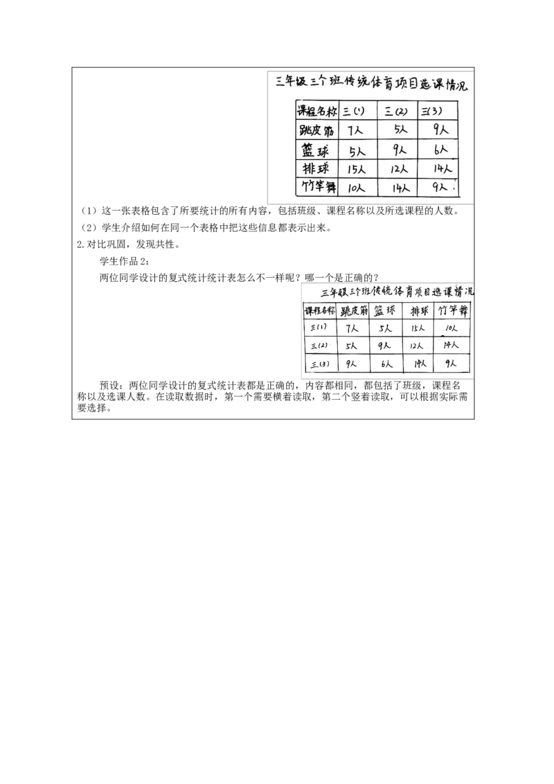 3.2复式统计表练习教学设计_26春人教版数学三下_00、更新资料3月18日_教学设计(3)_3年级下册（教案）新插图_第3单元复式统计表