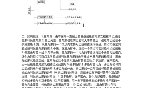 人教版初中数学八上知识点_24秋《初中各科知识点梳理》_初中数学《知识梳理》7-9年级上下册_人教版数学7-9年级上下册知识点汇总_上册