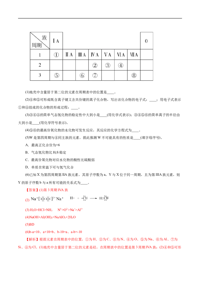 考点7元素周期律和元素周期表（解析版）_05高考化学_通用版（老高考）复习资料_2023年复习资料_一轮复习_备战2023年高考化学一轮复习考点帮（全国通用）