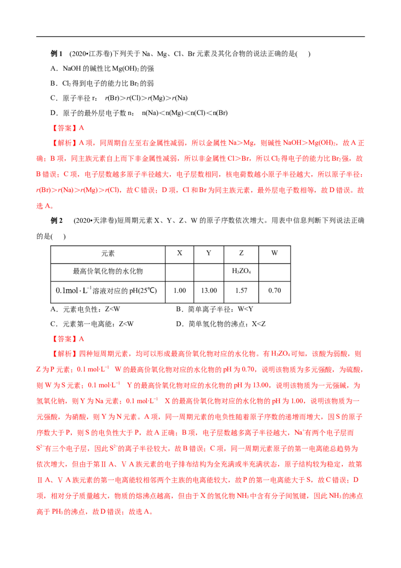 考点7元素周期律和元素周期表（解析版）_05高考化学_通用版（老高考）复习资料_2023年复习资料_一轮复习_备战2023年高考化学一轮复习考点帮（全国通用）