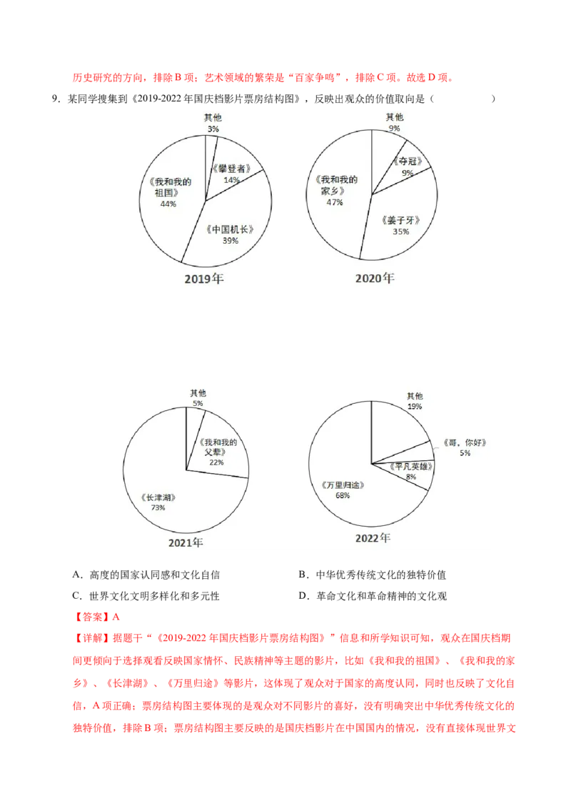第18课科技文化成就（教师版）_新八下历史_00、更新资料3月23日_第二套(4)_同步讲义-U15_2025版