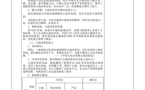 第3课土地改革-八年级历史下册_新八下历史_00、更新资料3月23日_第二套(4)_教学设计_教案1_第一单元