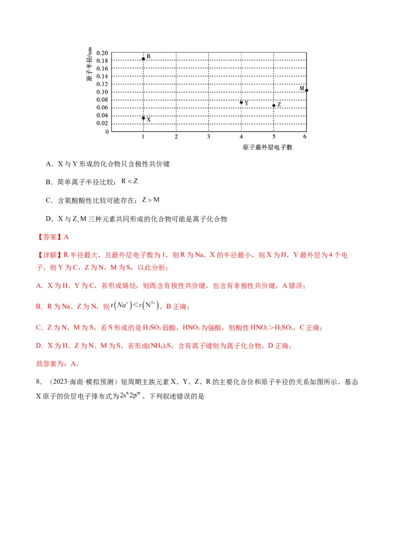 重难点10元素推断与元素周期律-2024年高考化学热点&middot;重点&middot;难点专练（新高考专用）（解析版）_05高考化学_2024年新高考资料_3.2024专项复习