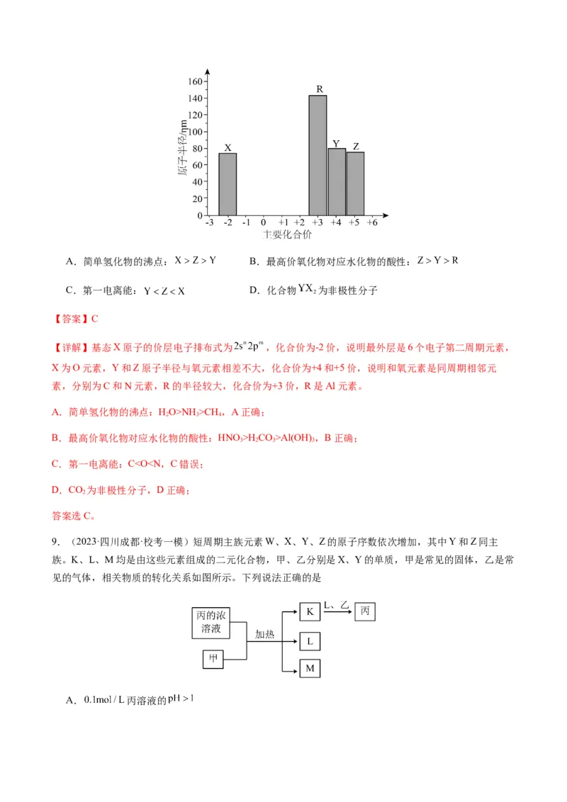 重难点10元素推断与元素周期律-2024年高考化学热点&middot;重点&middot;难点专练（新高考专用）（解析版）_05高考化学_2024年新高考资料_3.2024专项复习
