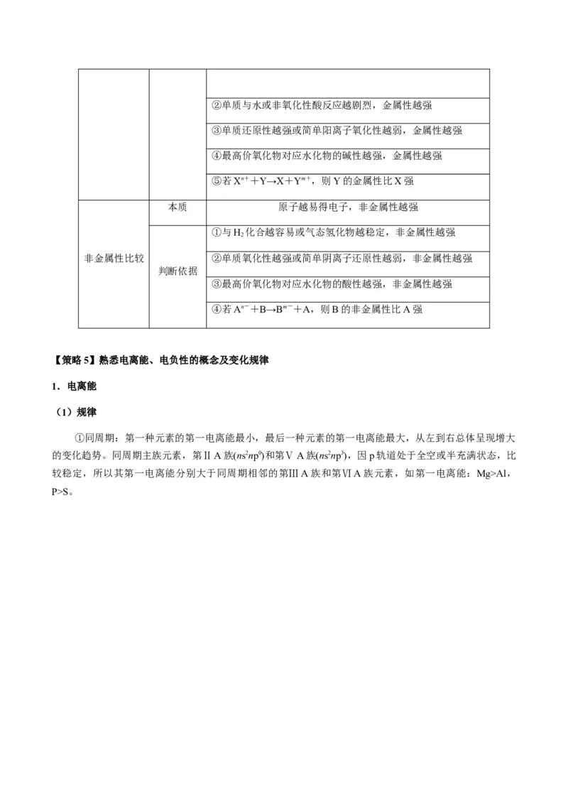重难点10元素推断与元素周期律-2024年高考化学热点&middot;重点&middot;难点专练（新高考专用）（解析版）_05高考化学_2024年新高考资料_3.2024专项复习