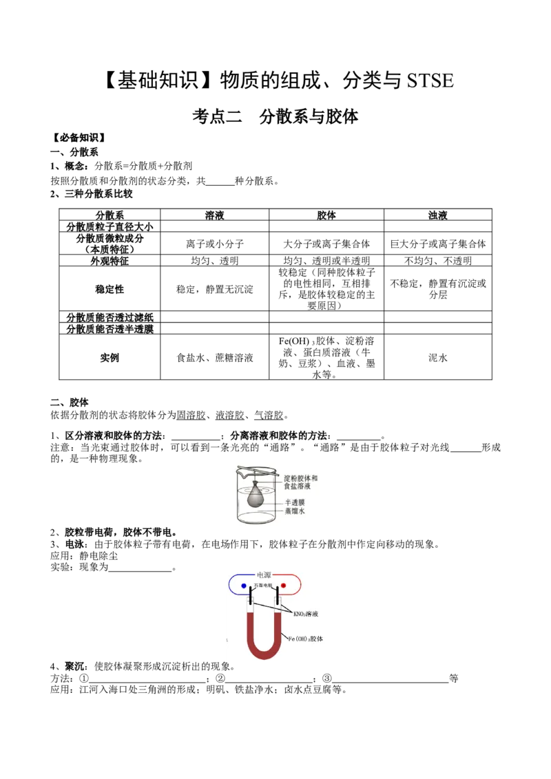 考点二分散系（学生版）_05高考化学_2025年新高考资料_一轮复习_2025年高考化学一轮复习基础知识讲义（新高考通用）（完结）_专题三化学基本概念