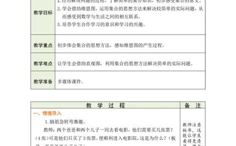 6重叠问题_26春人教版数学三下_00、教案3套完整版_第1套表格式教案_8复习与关联