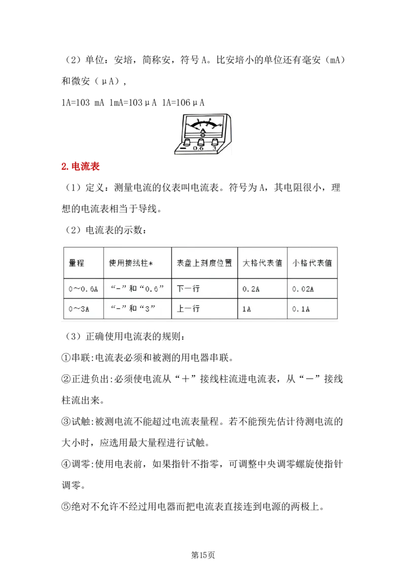 24年人教版九上物理全册复习知识点_24秋《初中各科知识点梳理》_2024秋《名师总结》知识点789年级全科_24秋《名师总结》知识点九年级全科