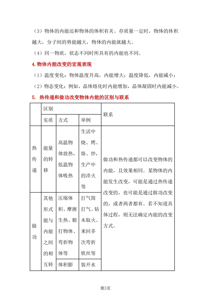 24年人教版九上物理全册复习知识点_24秋《初中各科知识点梳理》_2024秋《名师总结》知识点789年级全科_24秋《名师总结》知识点九年级全科