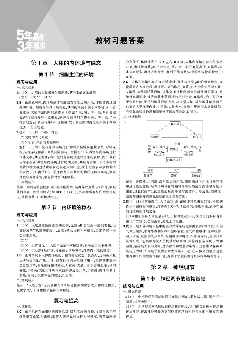 高中生物选择性必修1参考答案_高中全套电子教材及答案。_02高中教材参考答案_高中生物_人教版