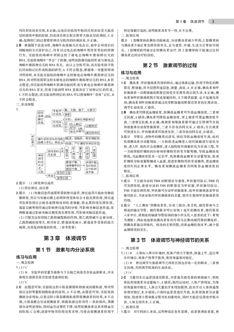高中生物选择性必修1参考答案_高中全套电子教材及答案。_02高中教材参考答案_高中生物_人教版