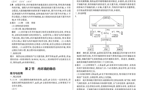 高中生物选择性必修1参考答案_高中全套电子教材及答案。_02高中教材参考答案_高中生物_人教版