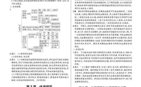 高中生物选择性必修1参考答案_高中全套电子教材及答案。_02高中教材参考答案_高中生物_人教版