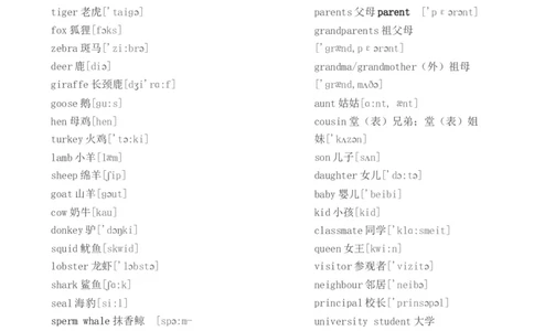 初中英语单词分类大全-def268921665_内蒙古中考真题_赠品_初中英语资料