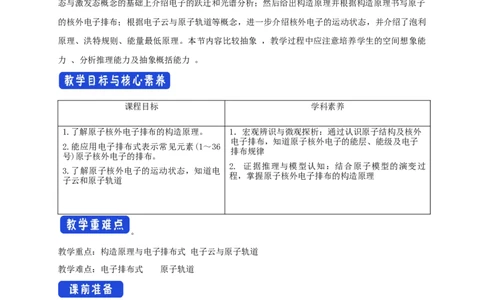 1.1.2构造原理与电子排布式电子云与原子轨-教学设计-2020-2021学年下学期高二化学同步精品课堂(新教材人教版选择性必修2)_高化_2025春-人教版高中化学_04新版高中化学选择性必修2_教案