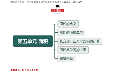 第五单元面积（同步讲练）人教版）_26春人教版数学三下_19、赠送其它资料_新建文件夹_三年级数学下册（人教版）_母题专项练习-K35_2024版