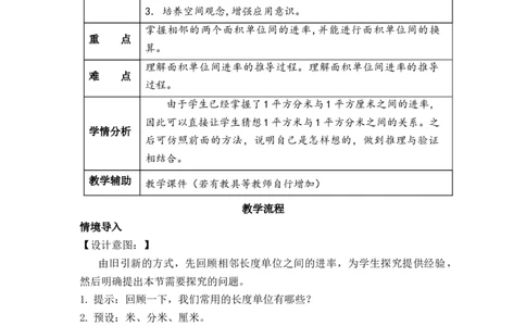 第五单元第3课时面积单位间的进率（教学设计）-三年级数学下册人教版_26春人教版数学三下_00、更新资料3月18日_教学设计(3)_教学设计-与最新课件匹配