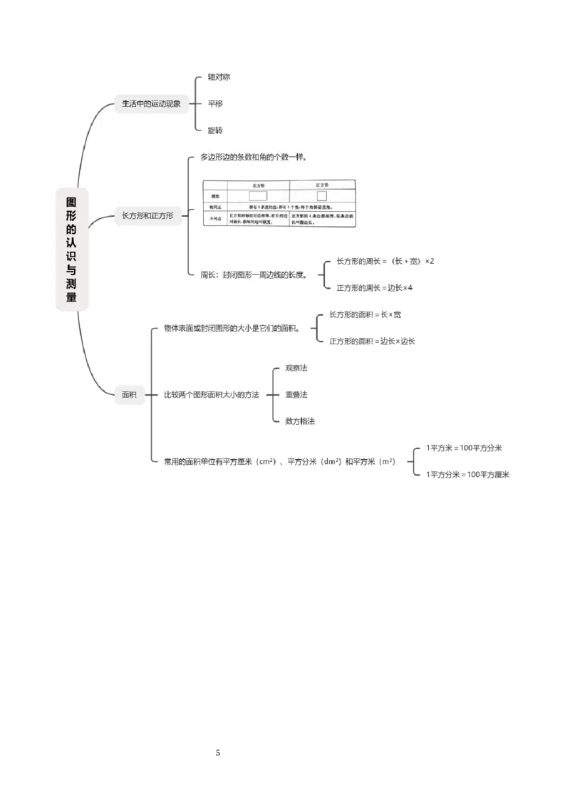 第3课时图形的认识与测量、位置与运动_26春人教版数学三下_00、教案3套完整版_第3套文本式教案_七复习与关联