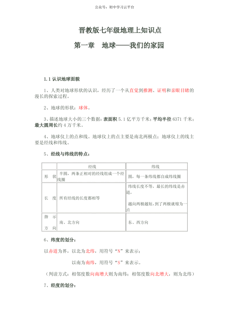 晋教版七年级地理上知识点_24秋《初中各科知识点梳理》_初中地理《知识梳理》7-8年级上下册_晋教版初中地理7-8年级上下册知识梳理