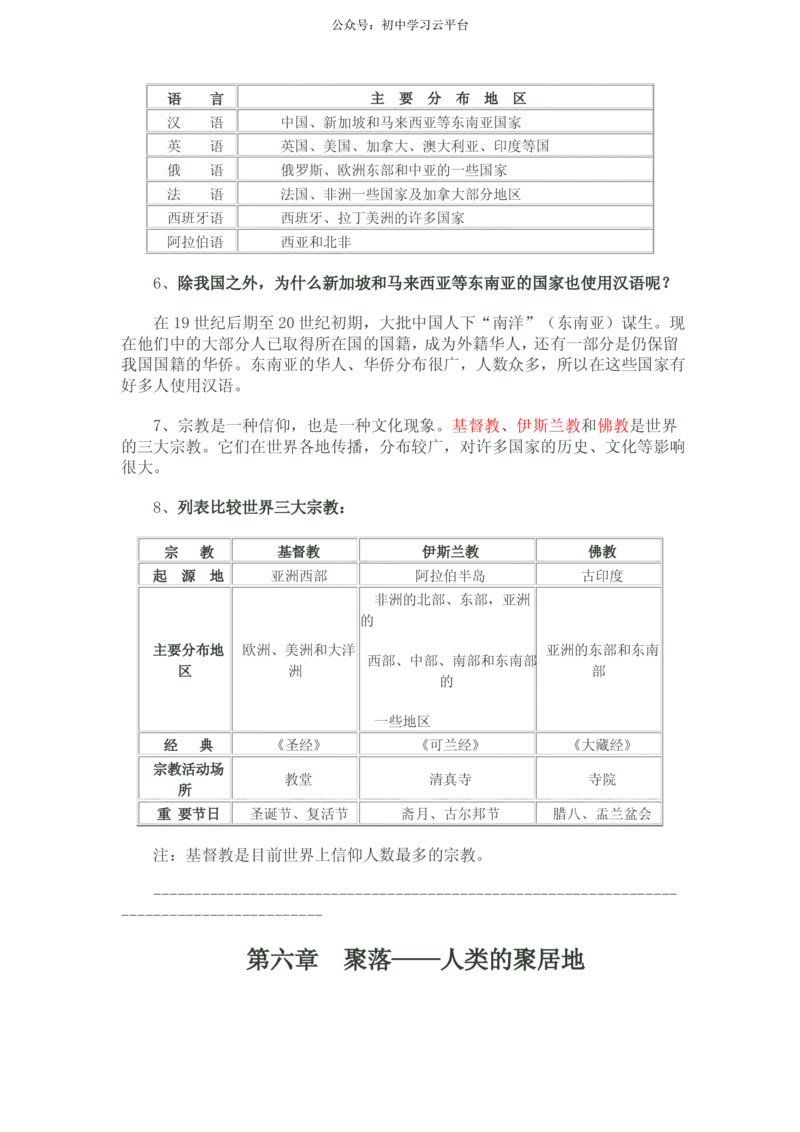 晋教版七年级地理上知识点_24秋《初中各科知识点梳理》_初中地理《知识梳理》7-8年级上下册_晋教版初中地理7-8年级上下册知识梳理