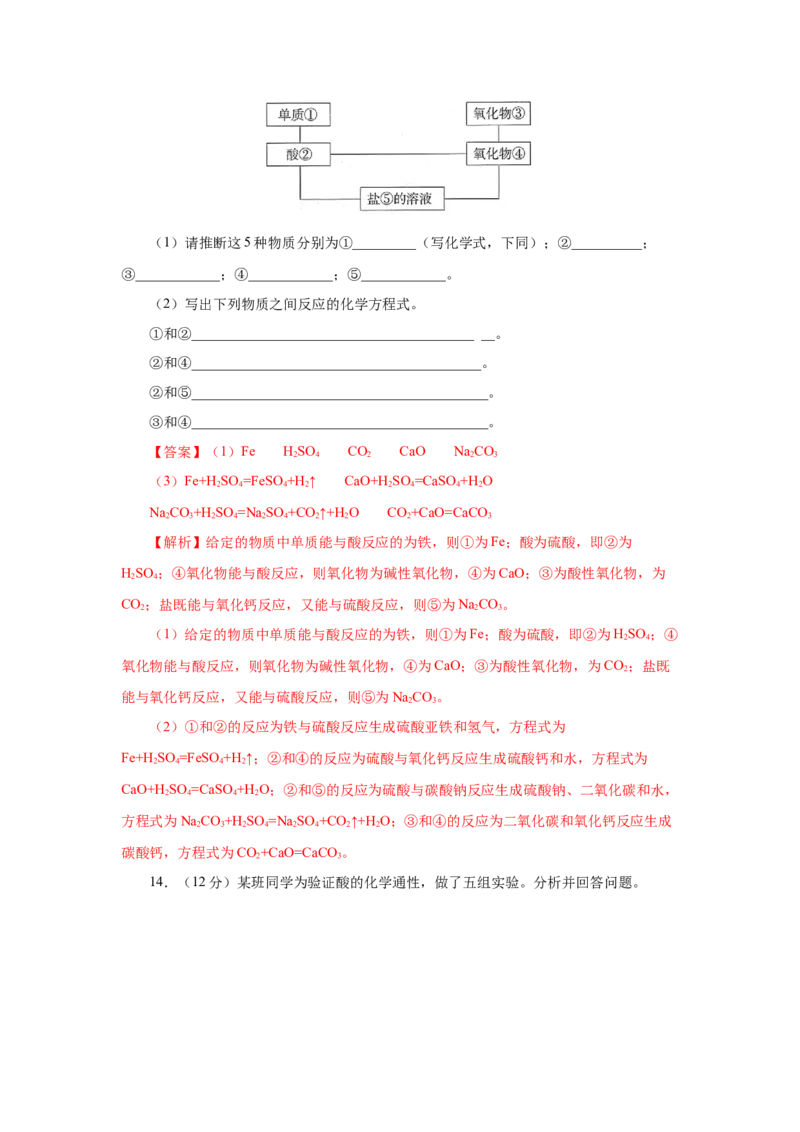 1.1.3物质的转化（分层作业）-（人教版2019必修第一册）（解析版）_高化_595801221724高中化学新人教版选择性必修一二三电子版教案PPT课件高中试卷_必修一册（人教版）_分层作业