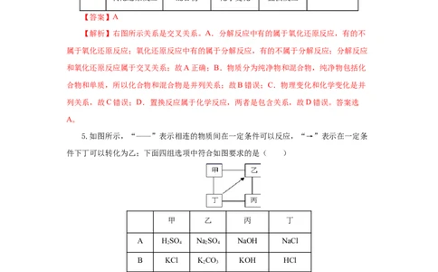 1.1.3物质的转化（分层作业）-（人教版2019必修第一册）（解析版）_高化_595801221724高中化学新人教版选择性必修一二三电子版教案PPT课件高中试卷_必修一册（人教版）_分层作业