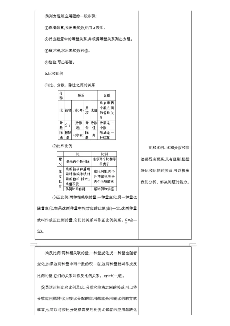 北京课改版小学数学六年级（下册）知识要点_《小学各科知识点》_小学数学《知识梳理》1-6年级上下册_下册_北京课改版小学数学1-6年级下册全册知识点