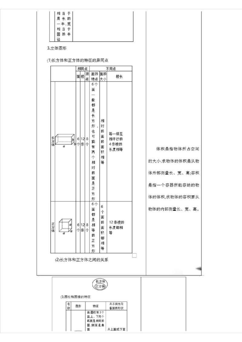 北京课改版小学数学六年级（下册）知识要点_《小学各科知识点》_小学数学《知识梳理》1-6年级上下册_下册_北京课改版小学数学1-6年级下册全册知识点