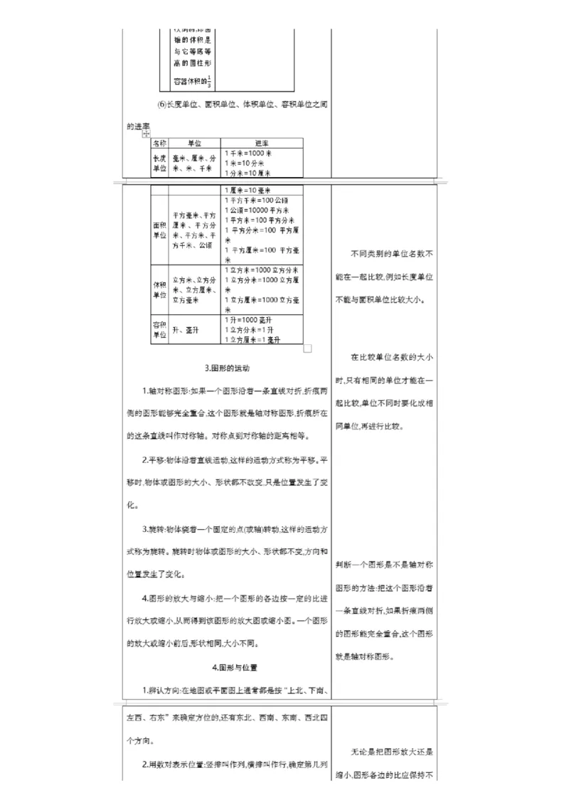北京课改版小学数学六年级（下册）知识要点_《小学各科知识点》_小学数学《知识梳理》1-6年级上下册_下册_北京课改版小学数学1-6年级下册全册知识点