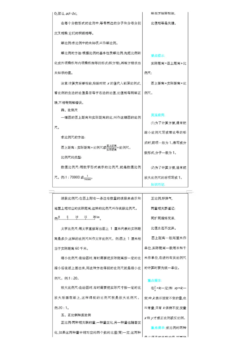 北京课改版小学数学六年级（下册）知识要点_《小学各科知识点》_小学数学《知识梳理》1-6年级上下册_下册_北京课改版小学数学1-6年级下册全册知识点