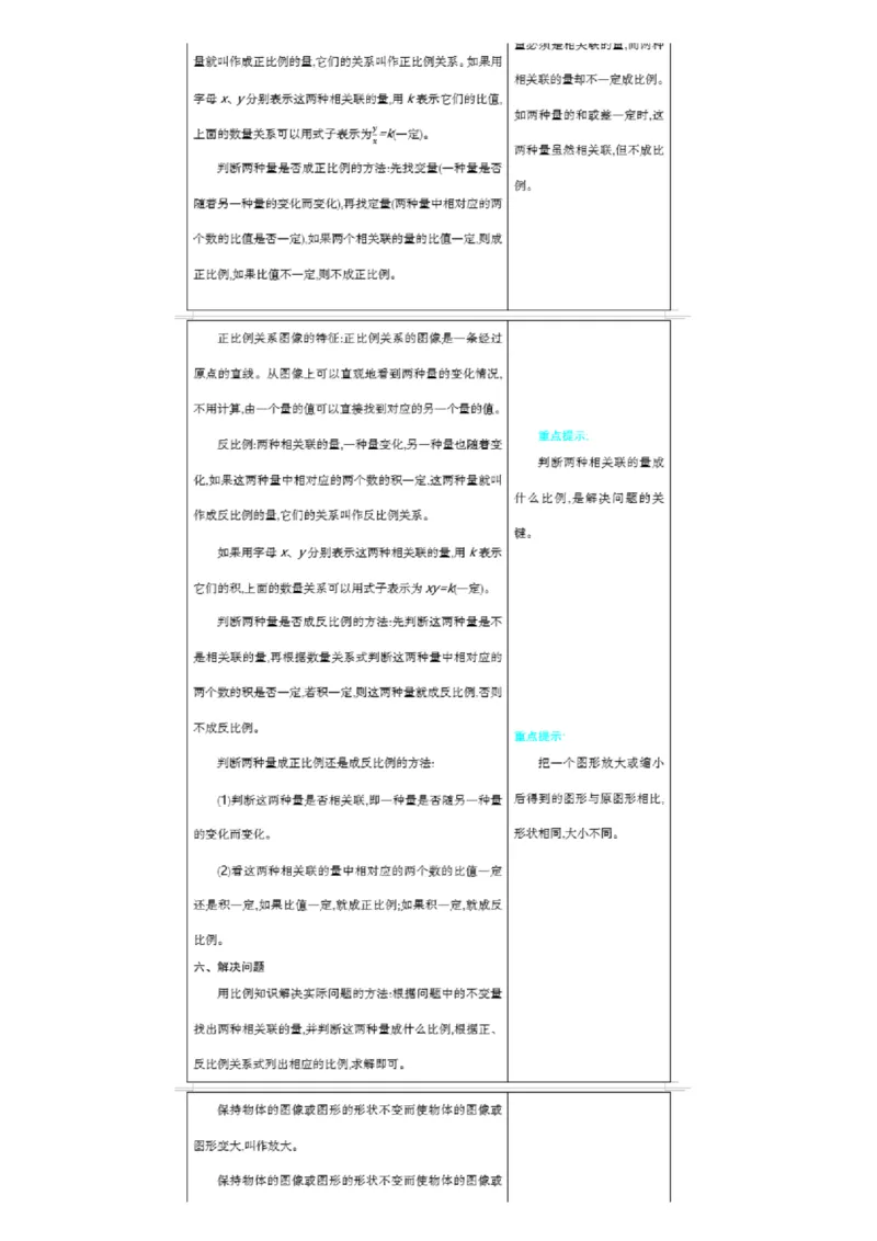 北京课改版小学数学六年级（下册）知识要点_《小学各科知识点》_小学数学《知识梳理》1-6年级上下册_下册_北京课改版小学数学1-6年级下册全册知识点