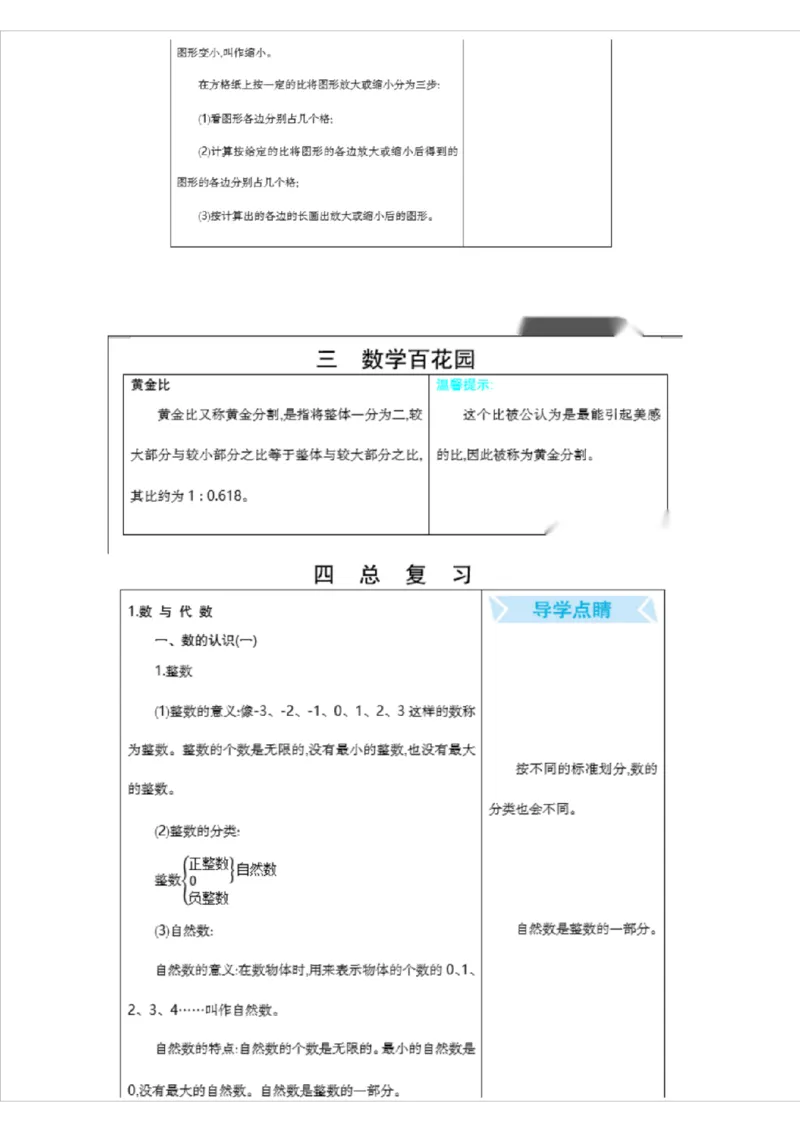 北京课改版小学数学六年级（下册）知识要点_《小学各科知识点》_小学数学《知识梳理》1-6年级上下册_下册_北京课改版小学数学1-6年级下册全册知识点